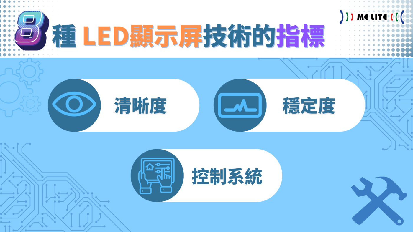 LED 顯示屏 】技術 簡介：一文教你看懂不同行業的應用方案