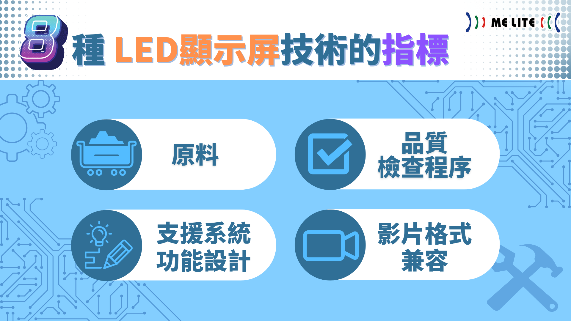LED 顯示屏 】技術 簡介：一文教你看懂不同行業的應用方案