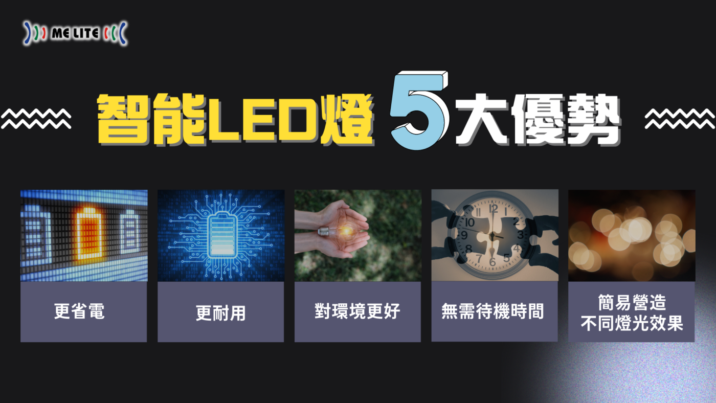 智能LED燈5大優勢｜ 智能LED燈 ｜Melite 晶智照明