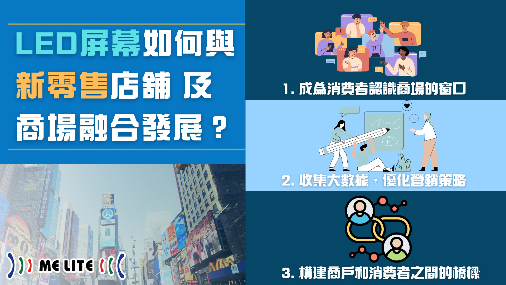 LED 顯示屏幕牆 (LED Display Wall):重新定義 新零售 發展