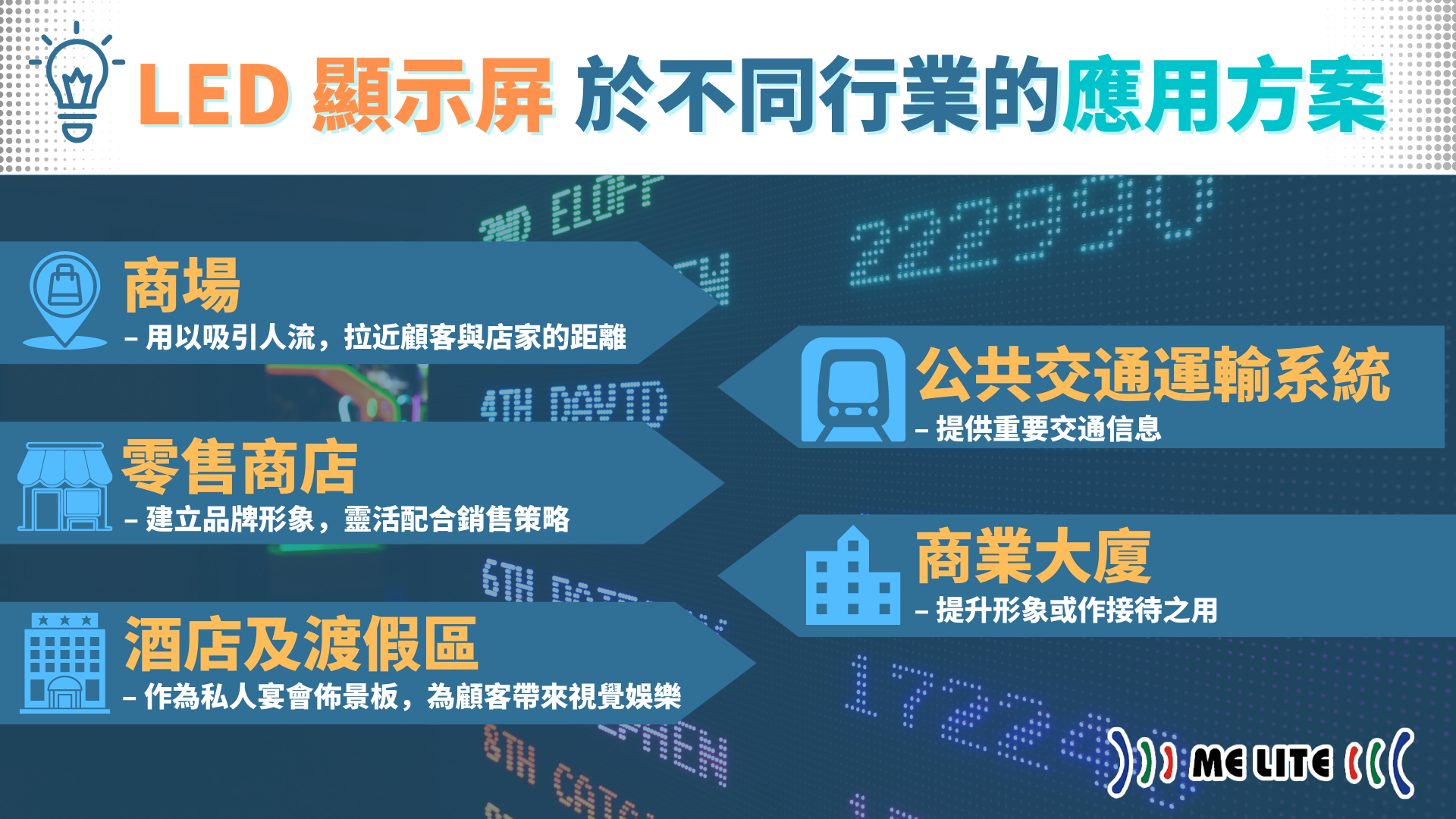 LED 顯示屏 】技術 簡介：一文教你看懂不同行業的應用方案