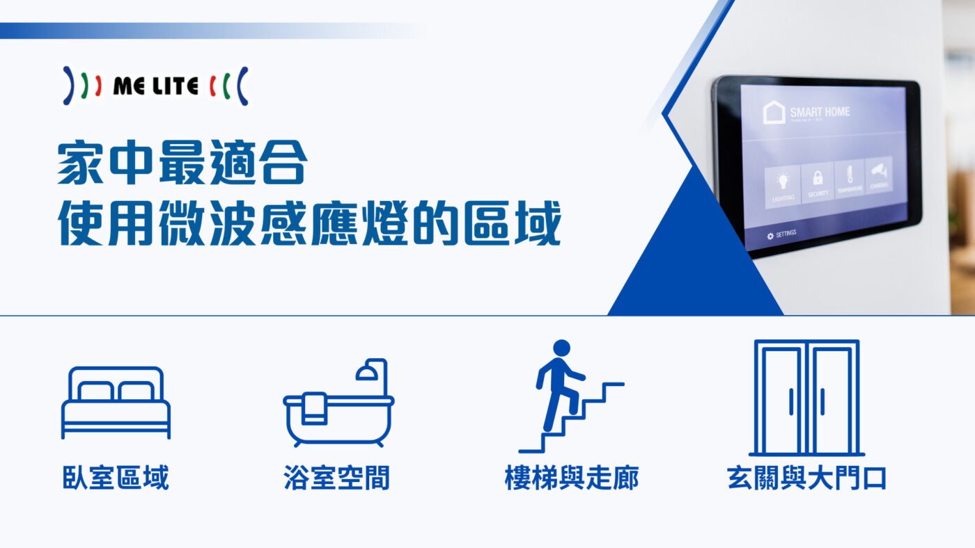 家中最適合使用微波感應燈的區域