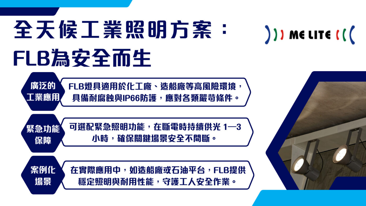 從化工廠到海洋平台︱Me Lite晶智照明︱香港品牌