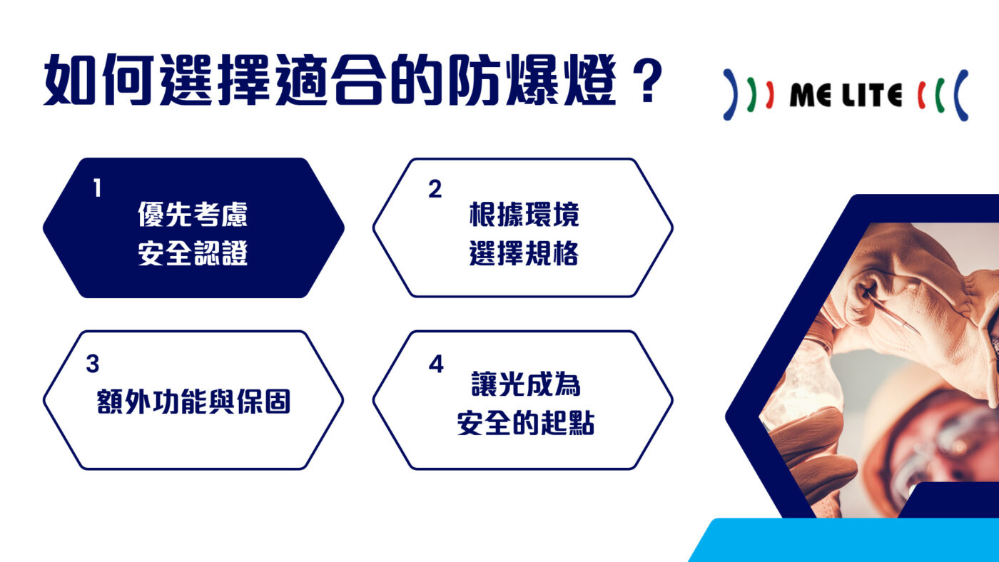 如何選擇適合的防爆燈︱Me Lite晶智照明︱香港品牌