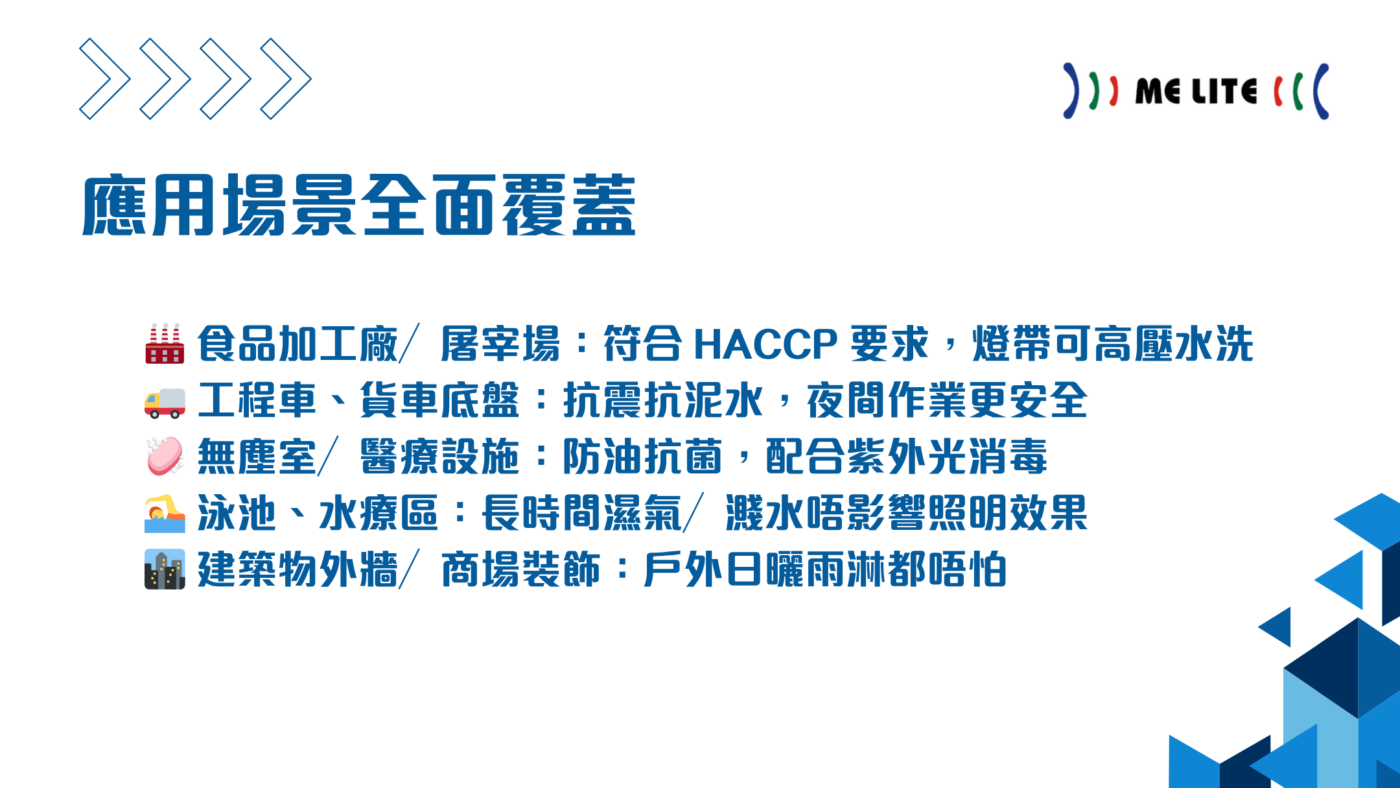 IP69 防水燈帶應用場景︱Me Lite晶智照明︱香港品牌